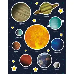Material BLISTER GOMETS SISTEMA SOLAR 2HJ REM APLI REF. 15173