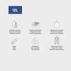 MOCHILA DOBLE LONDON RECIC. SWEET DREAMS MR MIQUELRIUS 16409