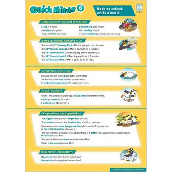 QUICK MINDS 6 POSTERS QUICK MINDS 6 POSTERS