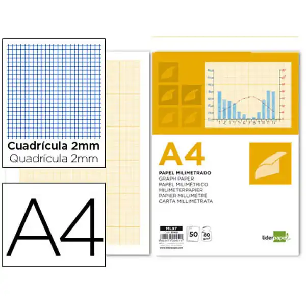 BLOC PAPEL MILIMETRADO LPP ENCOLADO 210X297MM 50 HJ 80G/M2 20451 BLOC PAPEL MILIMETRADO LPP ENCOLADO 210X297MM 50 HJ 80G/M2 20451